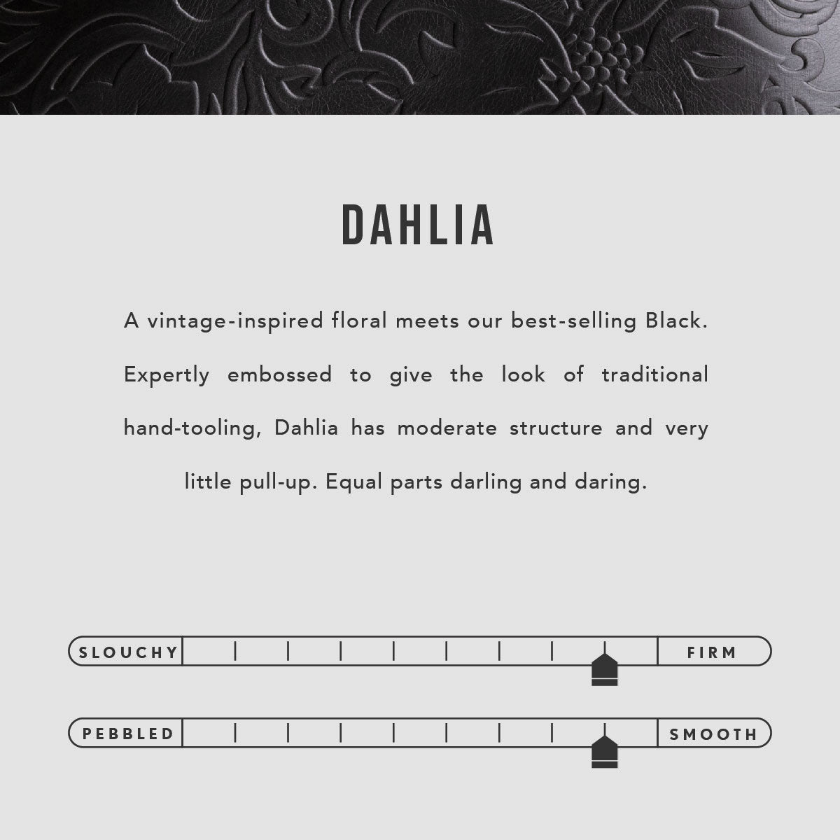 Basic Belt Bag